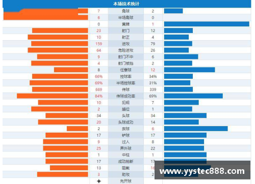 168体育官网沙尔克04主场惨遭弗赖堡逆袭，积分榜垫底堪忧局势严峻 - 副本